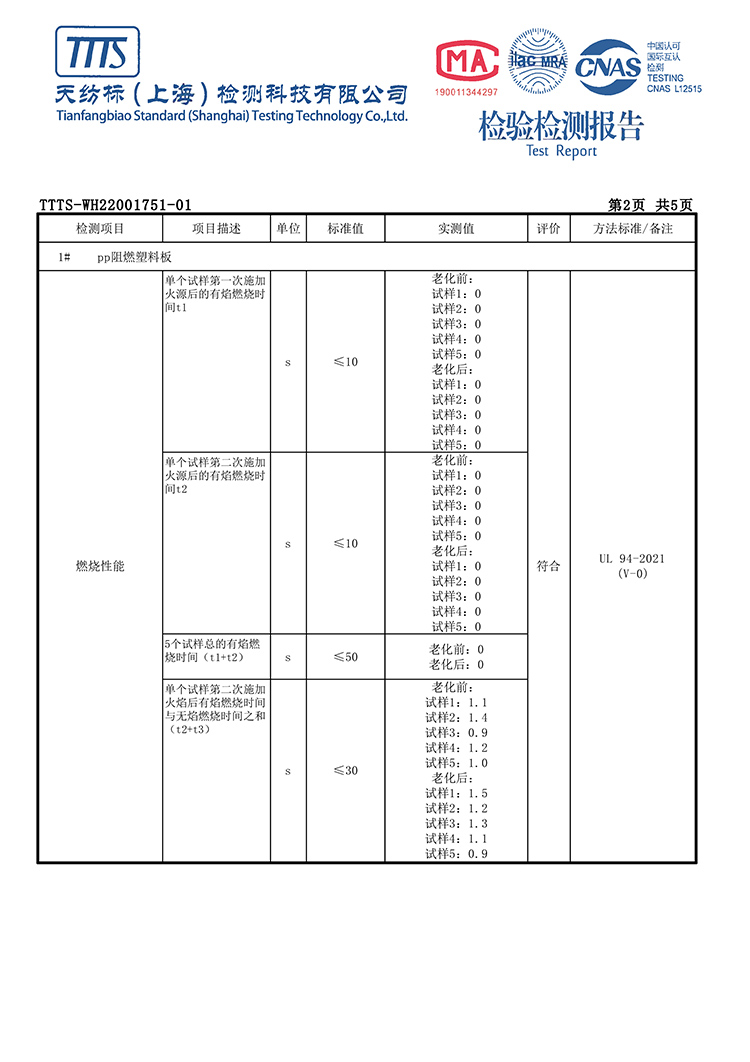 黄瓜影院污阻燃塑料板